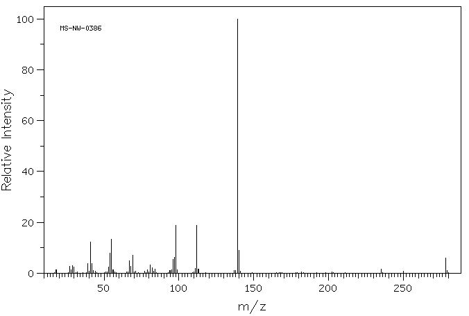 Bis(cyclohexanone)oxaldihydrazone(370-81-0) <sup>1</sup>H NMR
