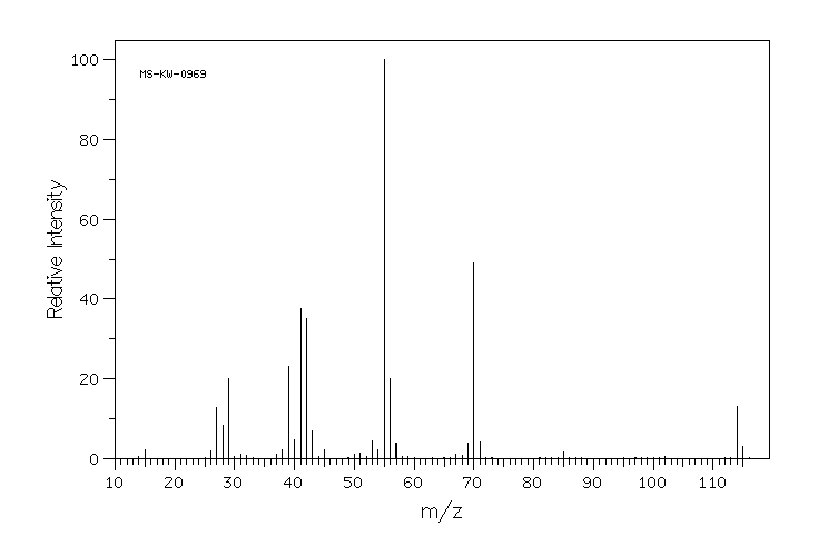ALPHA,ALPHA-DIMETHYL-GAMMA-BUTYROLACTONE(3709-08-8) <sup>13</sup>C NMR