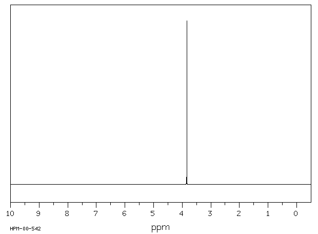 Cyanoacetic acid(372-09-8) IR1