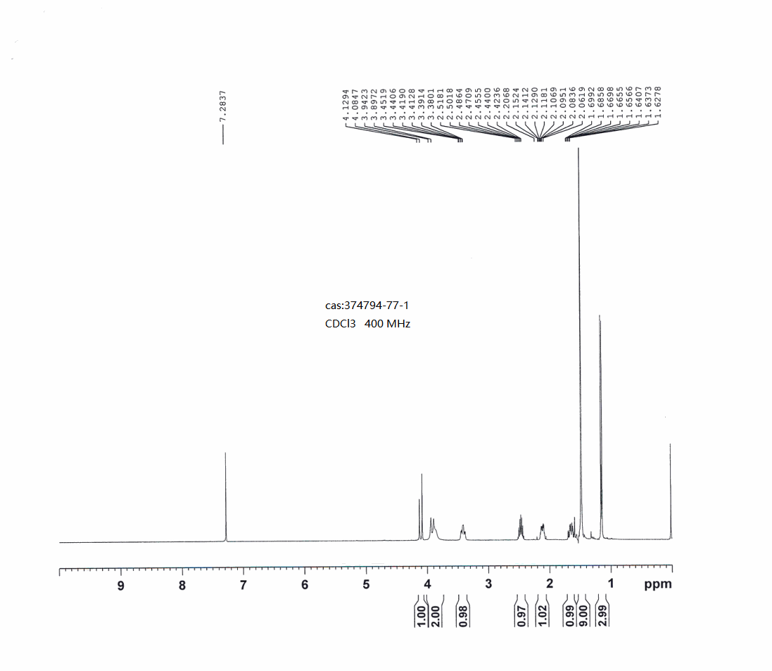 N-Boc-3-Methylpiperidin-4-one(374794-77-1) <sup>1</sup>H NMR
