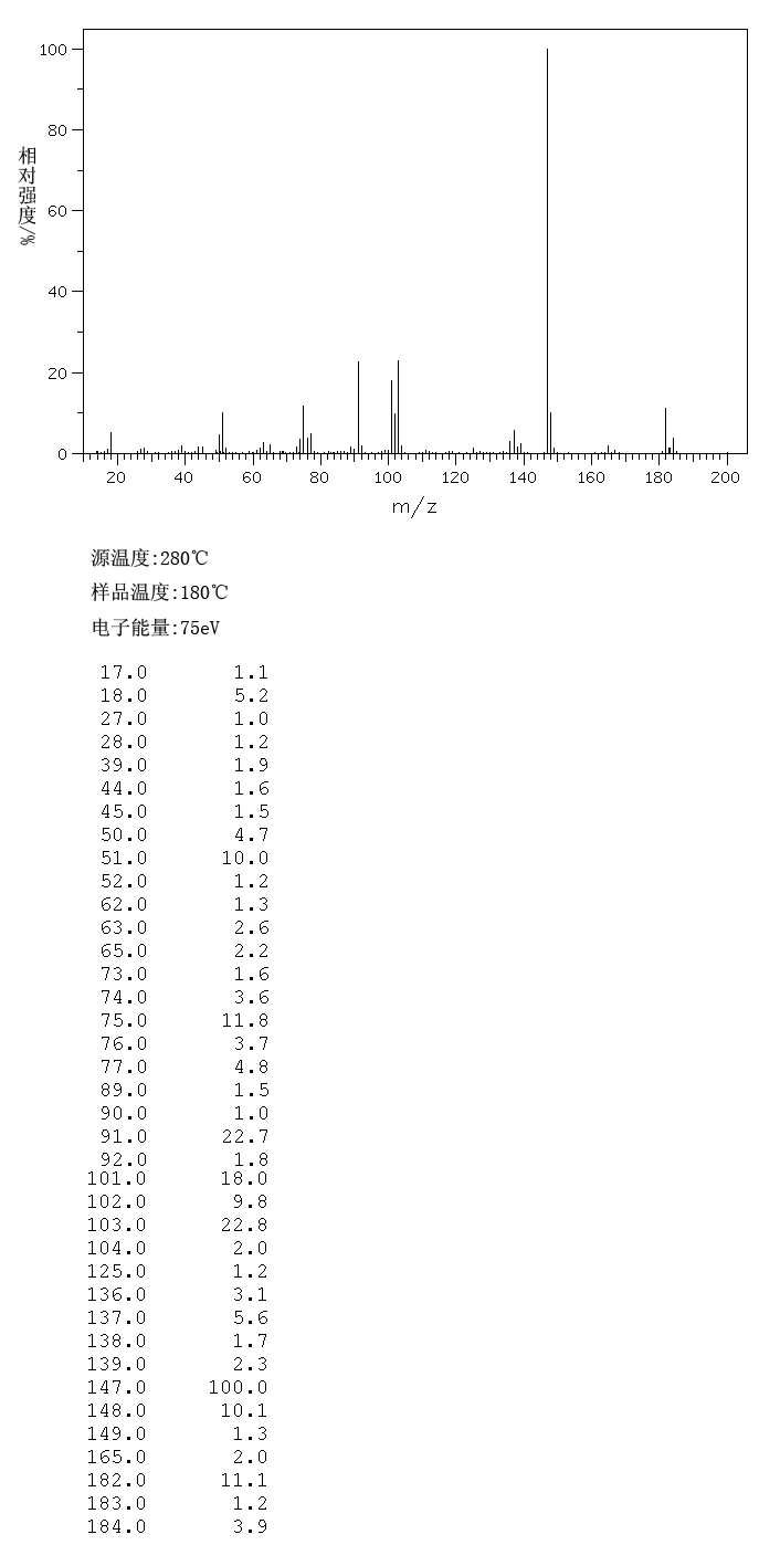 图谱