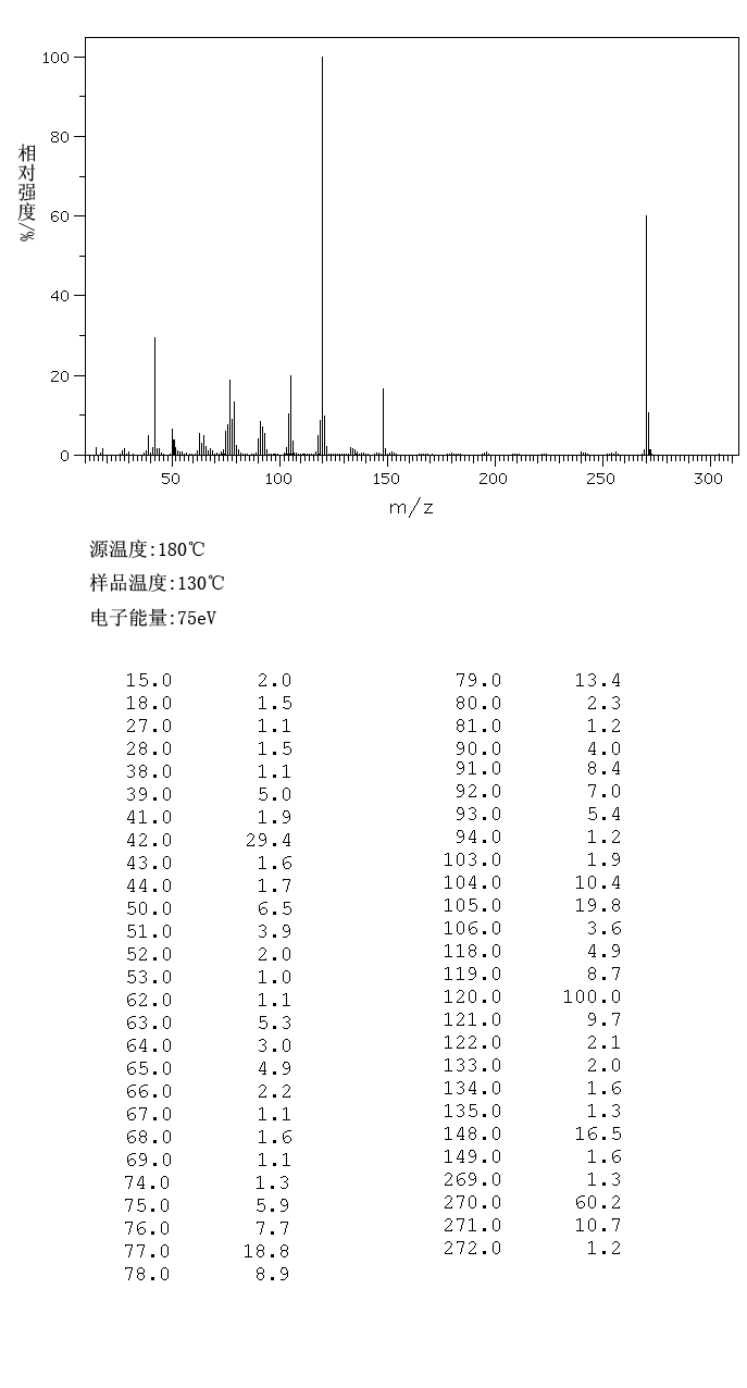 图谱