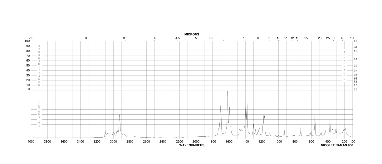 trioxsalen-3902-71-4-raman-spectrum