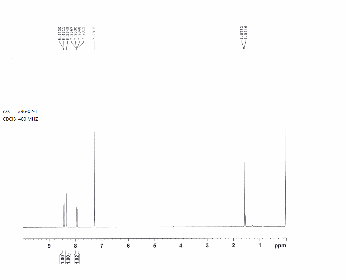2,4-DICHLORO-7-(TRIFLUOROMETHYL)QUINAZOLINE(396-02-1) <sup>1</sup>H NMR