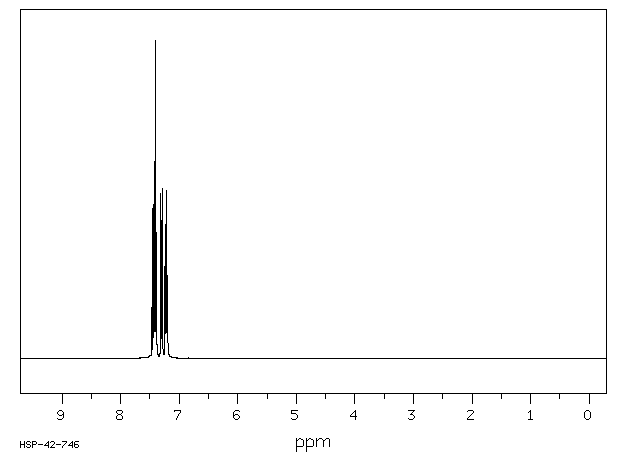 3-Fluorobenzotrifluoride(401-80-9) MS