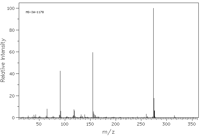 TPCK(402-71-1) MS