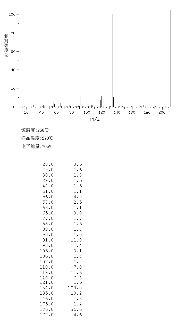 1-(3-METHYLPHENYL)PIPERAZINE(41186-03-2) IR1