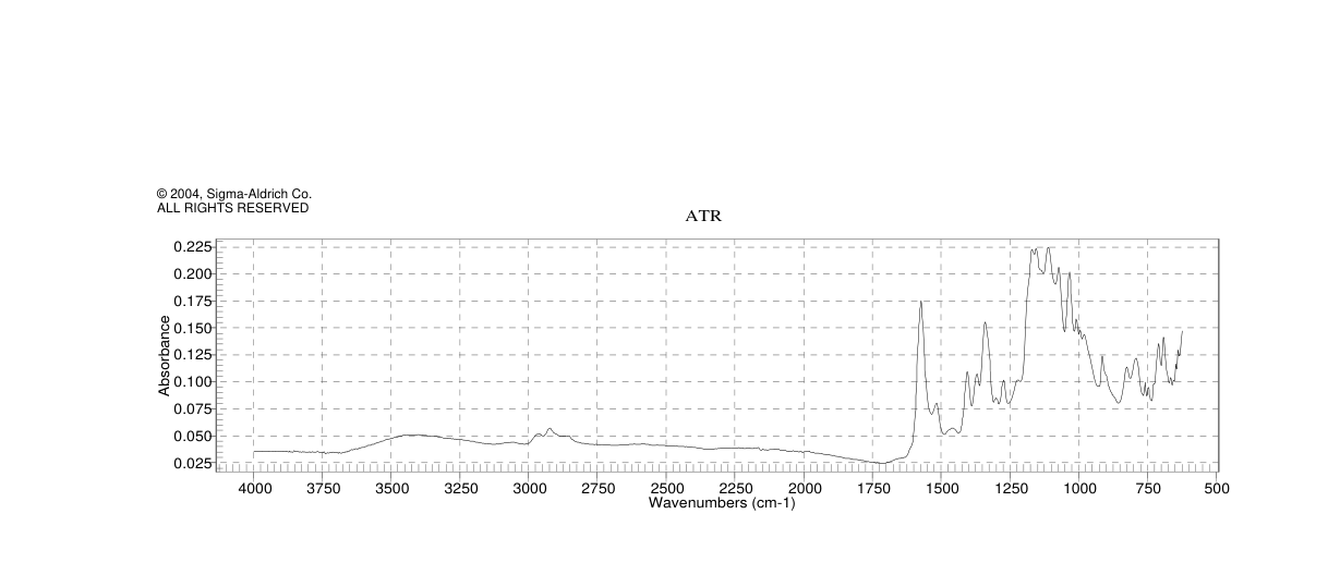 Acid Violet 17(4129-84-4)IR