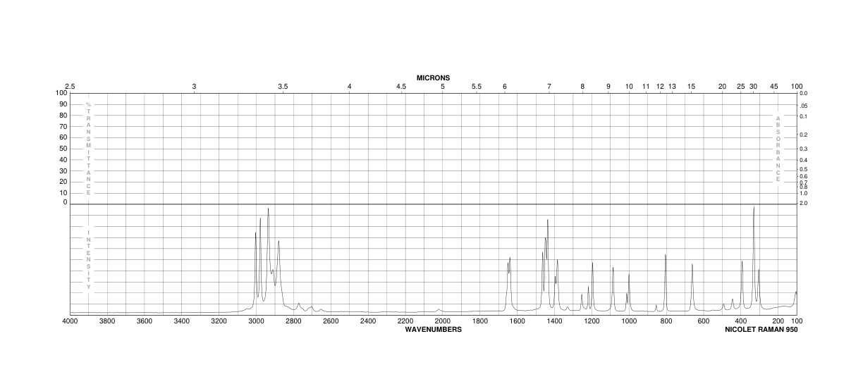 1-4-diformylpiperazine-4164-39-0-1h-nmr-spectrum