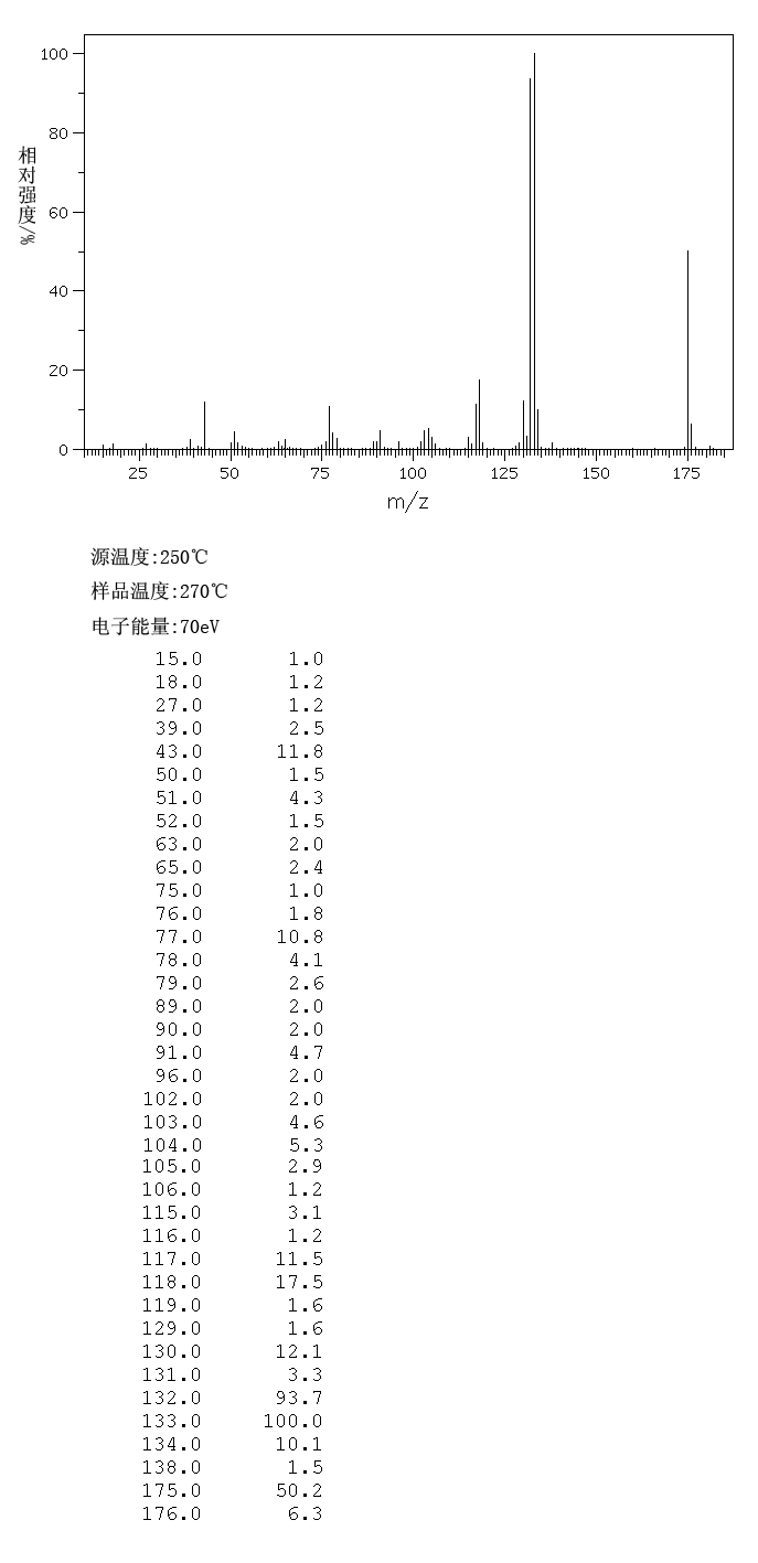 图谱