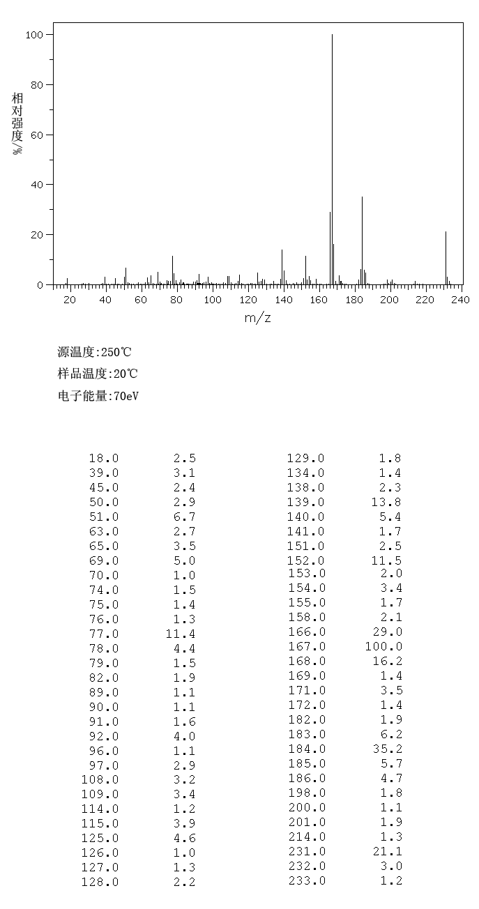 图谱