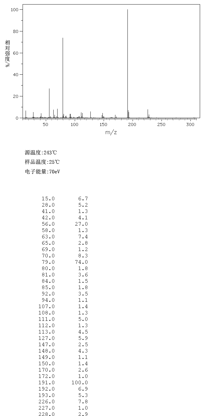 图谱