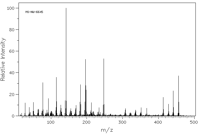 Solvent Black 3(4197-25-5) MS