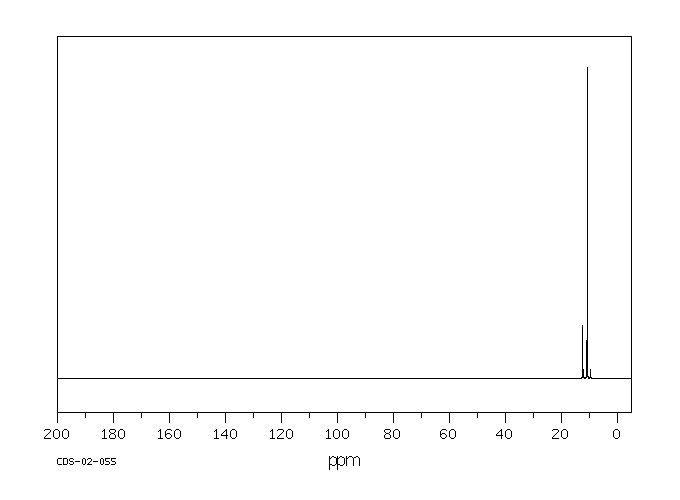 图谱