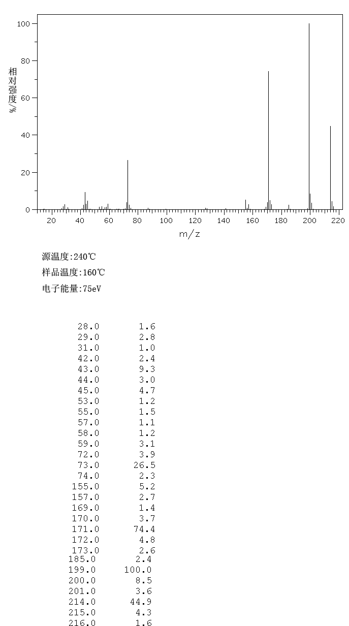 图谱