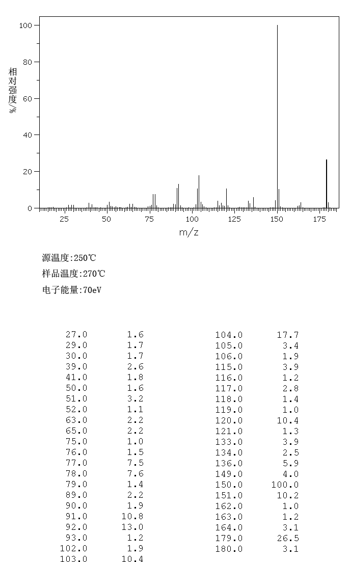 图谱