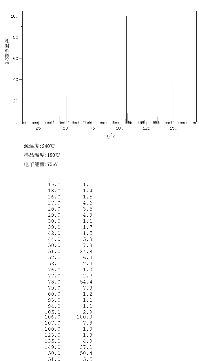 图谱