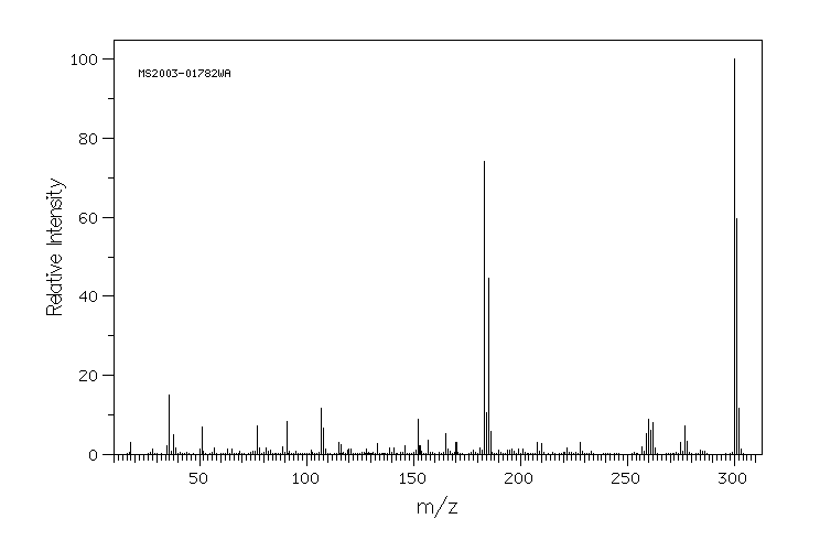 (CYANOMETHYL)TRIPHENYLPHOSPHONIUM CHLORIDE(4336-70-3) MS