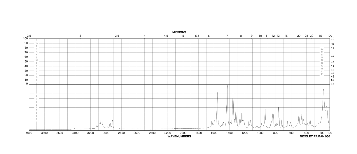 L-5-Hydroxytryptophan(4350-09-8) Raman