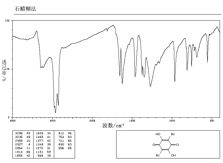 BROMANILIC ACID(4370-59-6) IR2