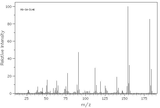 6-chlorochroman-2-one(4377-63-3) MS