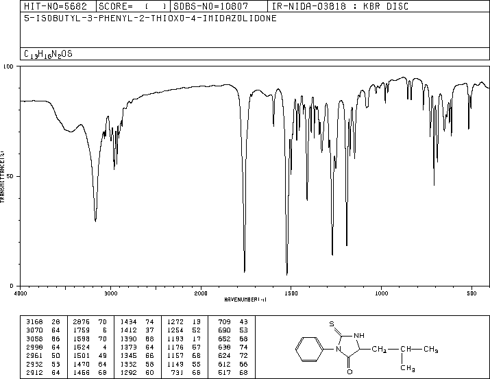 PTH-LEUCINE(4399-40-0) IR1
