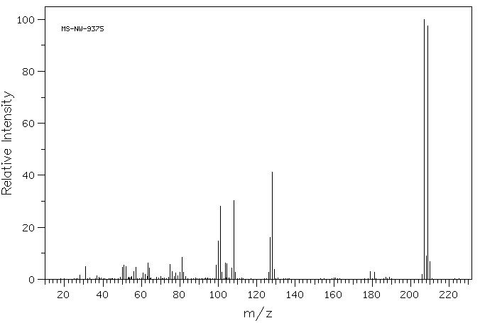 2-Bromo-4,6-difluoroaniline(444-14-4) IR2