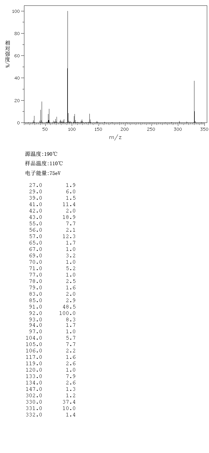 图谱