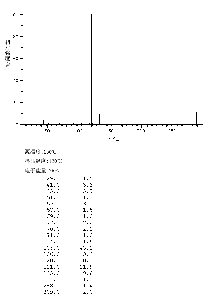 图谱