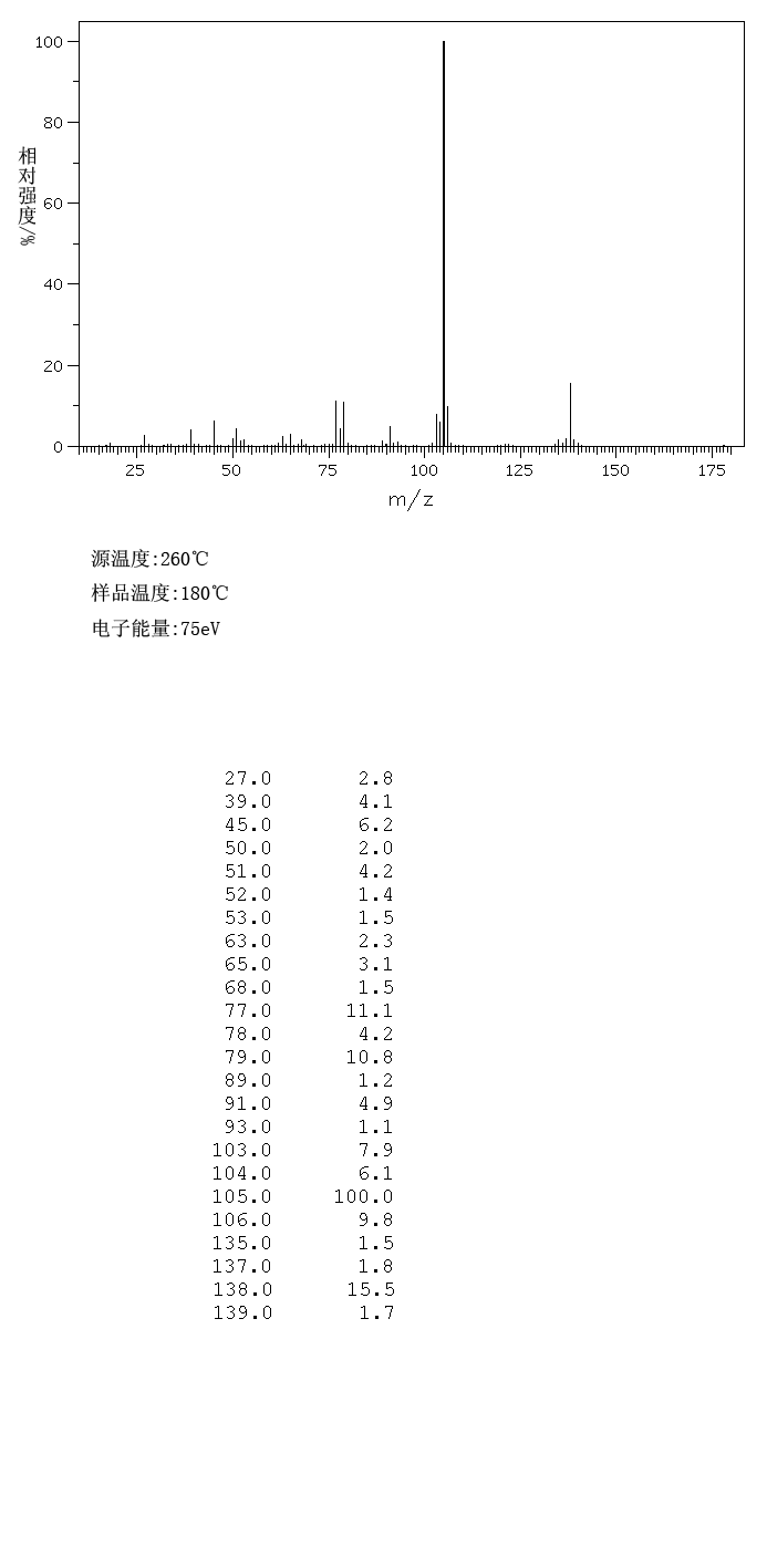 图谱