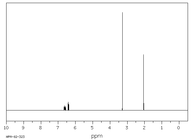 4-Fluoro-2-methylaniline(452-71-1) Raman