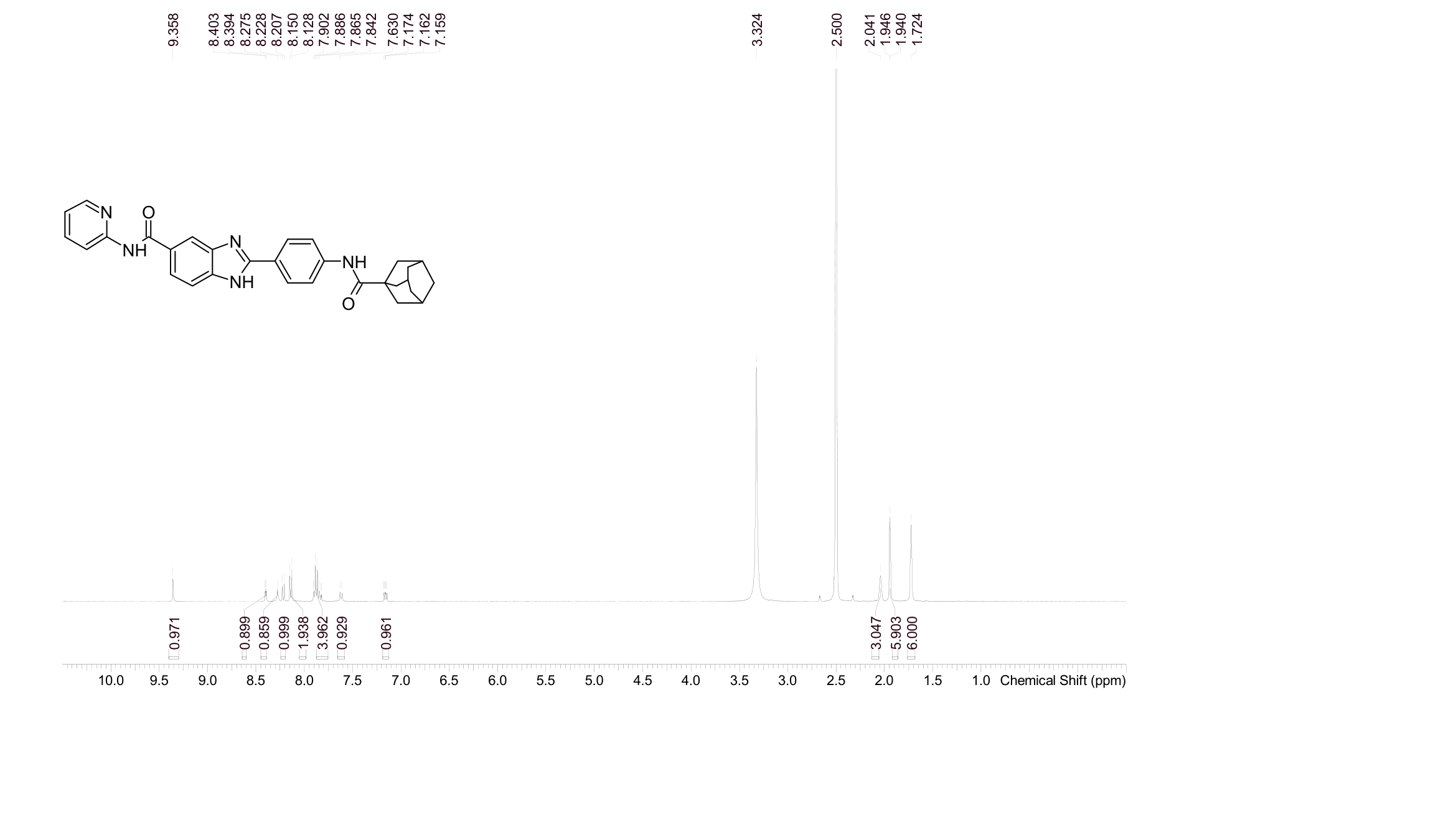 AVP-13358(459805-03-9) <sup>1</sup>H NMR