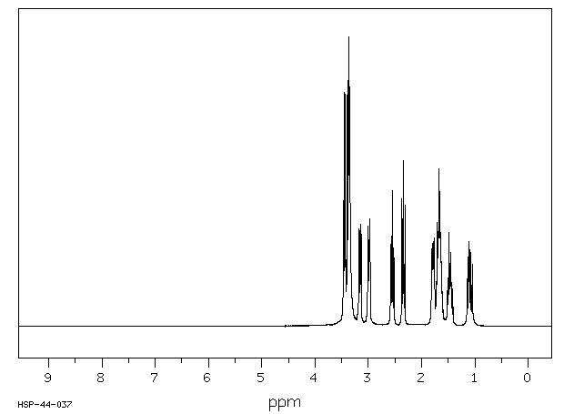 3 Piperidinemethanol 4606 65 9 1h Nmr