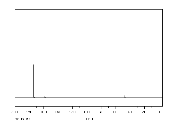 Hydantoin(461-72-3) MS