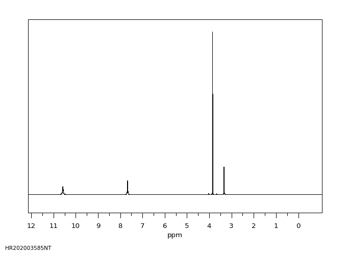 Hydantoin(461-72-3) MS