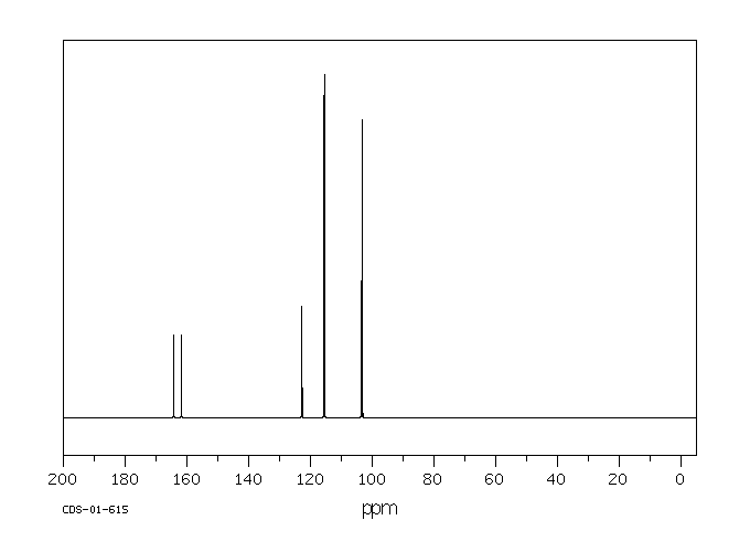 1-Bromo-3,5-difluorobenzene(461-96-1) <sup>13</sup>C NMR