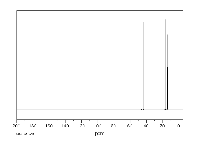 1-PROPANEPHOSPHONIC DICHLORIDE(4708-04-7) Raman