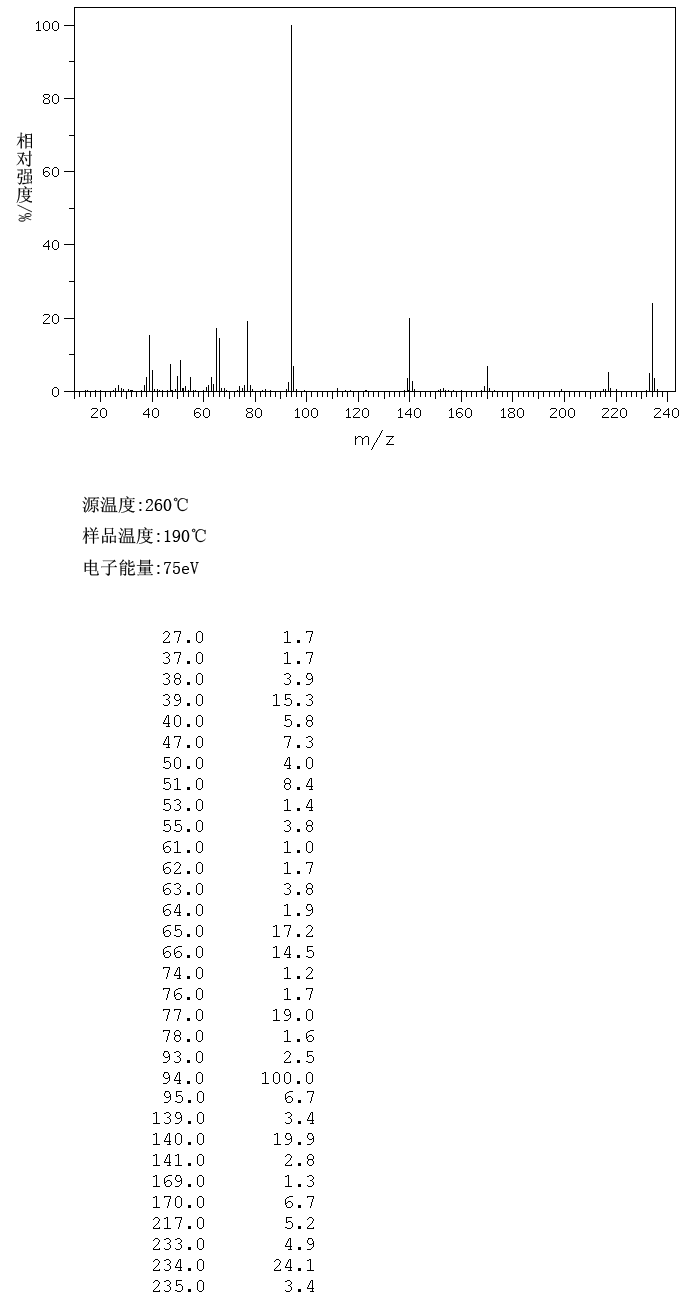 图谱