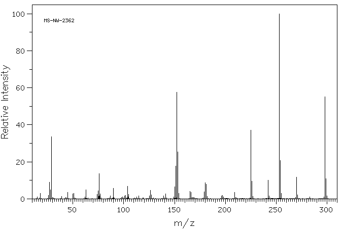 DIETHYL BIPHENYL-4,4'-DICARBOXYLATE(47230-38-6) Raman