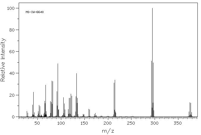 Cyclohexane, 1,2-dibromo-4-(1,2-dibromo-1-methylethyl)-1-methyl-(4764-54-9) MS