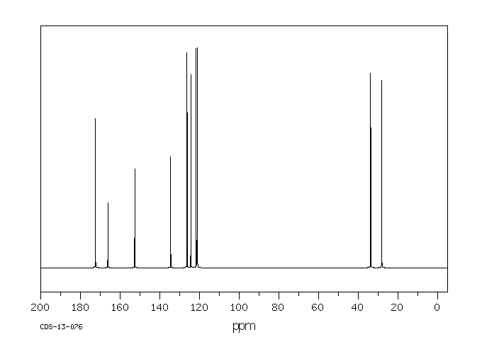 3-(2-BENZOTHIAZOLYLTHIO)PROPIONIC ACID(4767-00-4) IR2