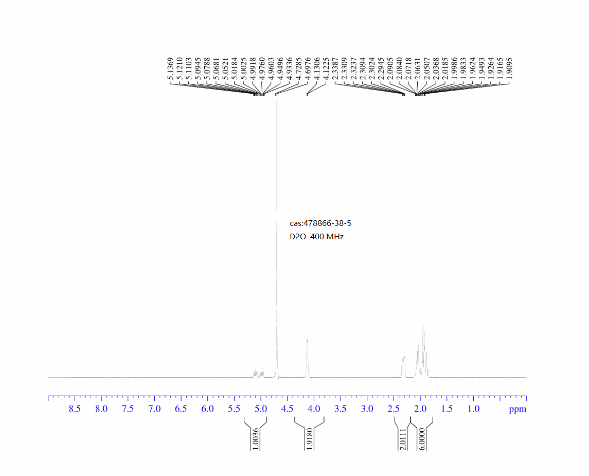 Exo-3-fluoro-8-azabicyclo[3.2.1]octane hydrochloride(478866-38-5) <sup>1</sup>H NMR