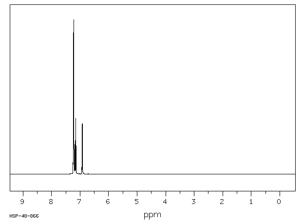 tetraphenylcyclopentadienone ir spectrum