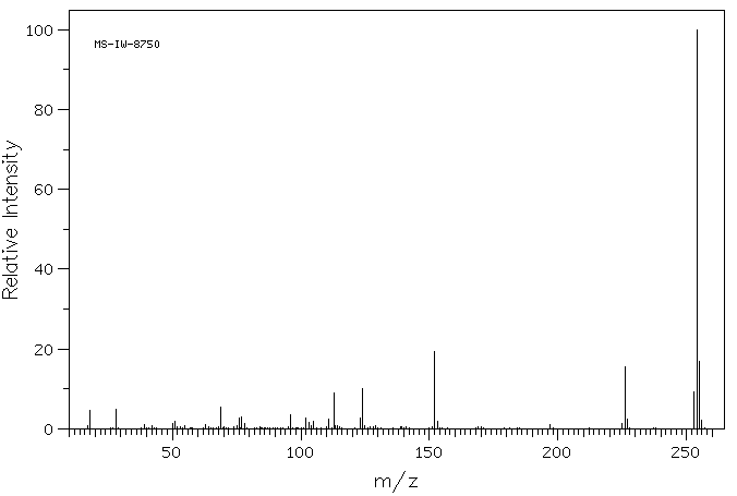 Chrysin(480-40-0) IR2