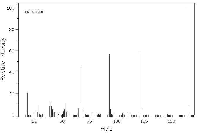 Lumazine(487-21-8) <sup>1</sup>H NMR
