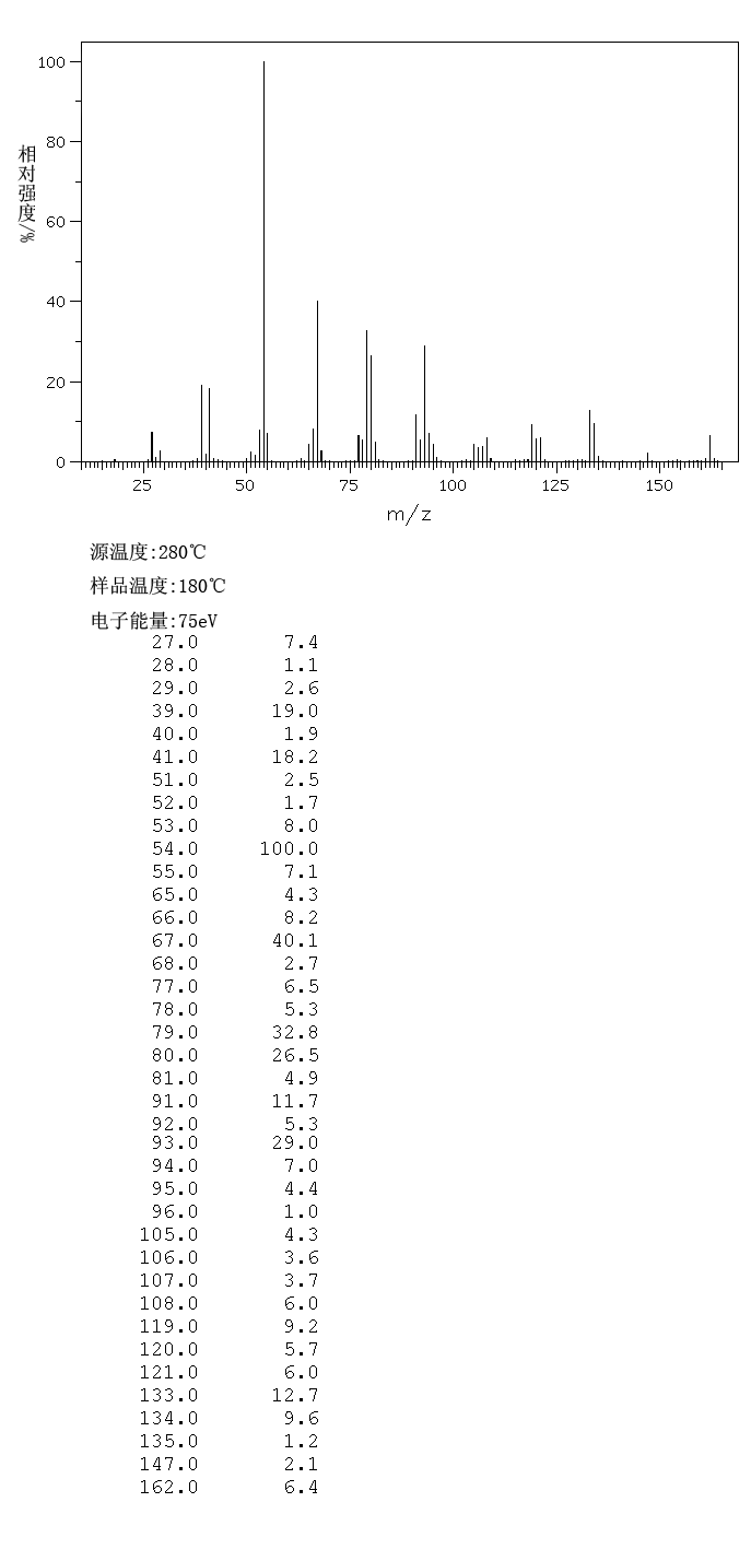 Cyclododeca-1,5,9-triene(4904-61-4) IR1