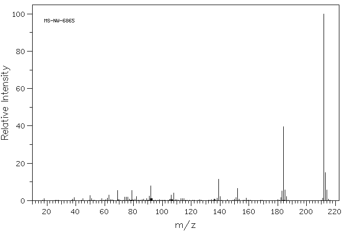 Thioxanthen-9-one(492-22-8) <sup>13</sup>C NMR