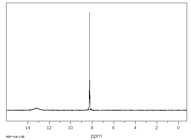 Pyridine-2,6-dicarboxylic acid(499-83-2) Raman