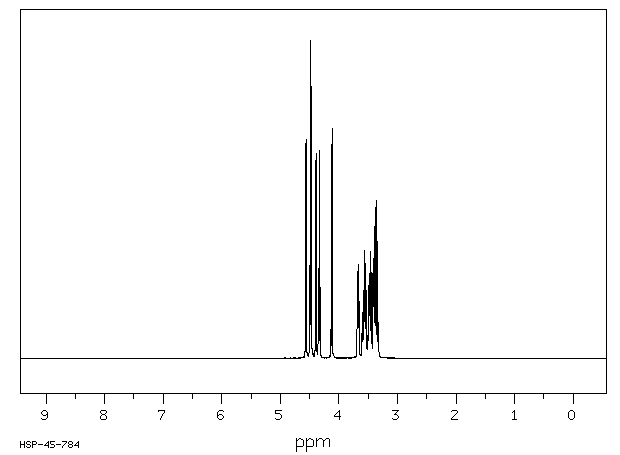Sorbitol(50-70-4) Raman