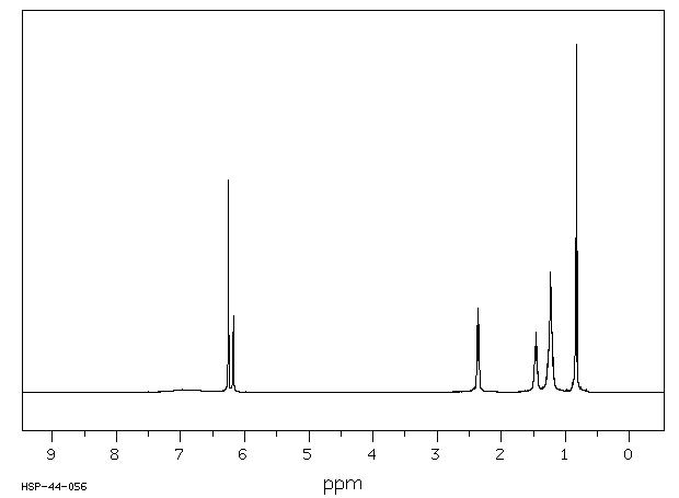 Olivetol(500-66-3) Raman